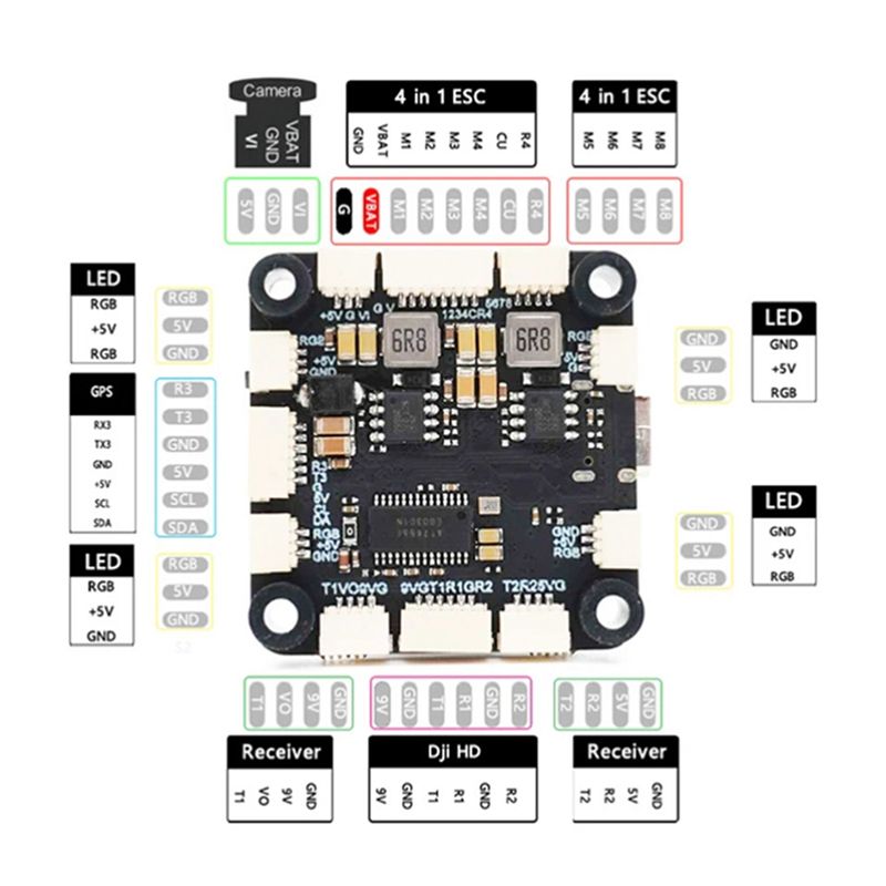 Kontroler lotu ABXE-F722 5V/10 – Fpv Drone Flight Controller recenzja i cena